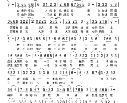 神奇的西藏简谱-次仁桑珠演唱