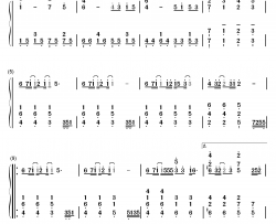 Can You Feel the Love Tonight钢琴简谱-数字双手-Elton John