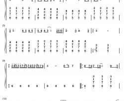 你怎么舍得我难过钢琴简谱-数字双手-黄品源