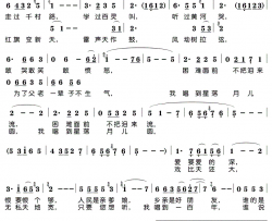 你家在哪里简谱-李娜演唱-电视剧《常香玉》主题歌