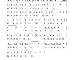我爱北京天安门毛泽东颂100首简谱