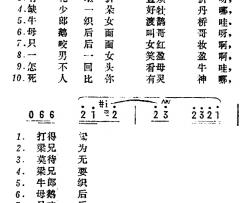 十送简谱-苏北民歌