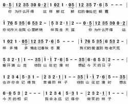 待到山花烂漫时电视剧《待到山花烂漫时》片尾曲简谱-毛阿敏演唱-孟家宗/李小兵词曲