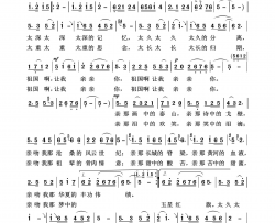 亲吻祖国祖国颂歌100首简谱-王丽达演唱-雷子明/戚建波词曲