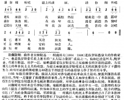 [俄]徐缓之歌歌剧《萨特阔》选曲简谱