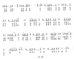 《风，请你告诉我》简谱-杨阳演唱