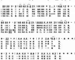拉斯普京简谱