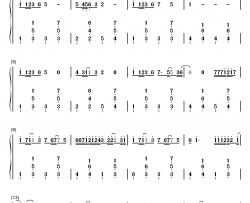 一千年以后钢琴简谱-数字双手-林俊杰