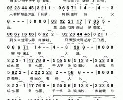 千古英雄浪淘沙电视剧《汉刘邦》片尾曲简谱-韩磊演唱-陈福利/郭鼎立词曲