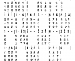 祝福生日简谱-胡袁萍演唱