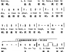 [美]转！转！转！Turn！Turn！Turn！[美]转！转！转！Turn！Turn！Turn ！简谱