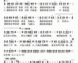挥马鞭简谱-蓝琪儿演唱-余恒锋/余恒锋词曲