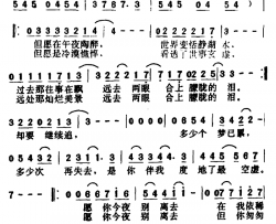 愿你今夜别离去简谱-香港TVB电视剧《原振侠》主题曲