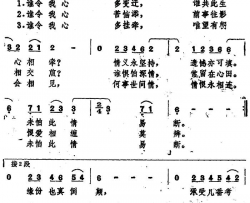 谁令我心多变迁香港电视剧《神雕侠侣》主题歌之一简谱