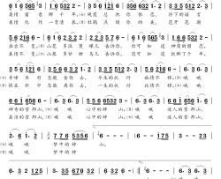 情洒雪山爱不变简谱-孔庆学赛庸卓玛演唱-蓦然回首制谱