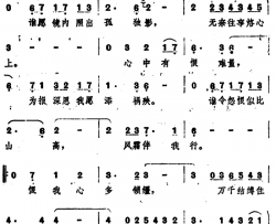 风霜伴我行香港电视剧《势不两立》主题歌简谱-邓丽君演唱-邓伟雄/顾嘉辉词曲