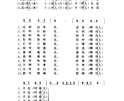正对花简谱
