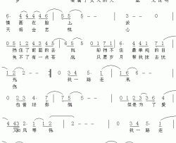 一路走来电视剧《香樟树》片头曲简谱-于霞演唱-陈涛/张宏光词曲