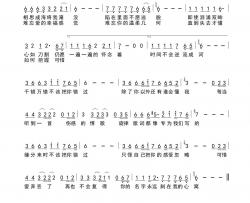 不该把你错过简谱-郭力演唱-张守梅/廖伟鉴词曲