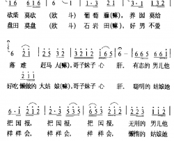 赶马调西南军区文工团记谱版简谱