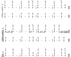 Hands On钢琴简谱-数字双手-Kanye West Fred Hammond