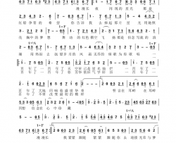 光荣与梦想简谱-邹筱丹演唱-王寅、邹筱丹/王寅词曲