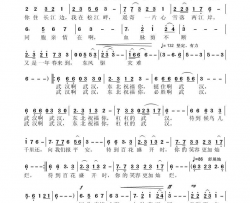 东北祝福武汉简谱-胡红珊演唱-于长滨/陈韵竹词曲