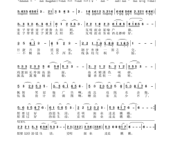 南县陈克明面业赞于珂群旋律版简谱-于珂群演唱-臧辉先/于珂群词曲