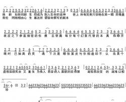 易容术简谱(歌词)-少司命演唱-谱友季司亦上传