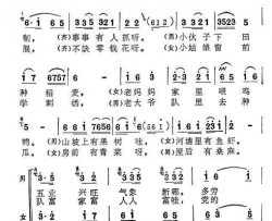 喜见家乡新变化简谱-张振富演唱