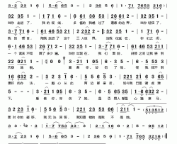 错的是我不是她简谱-赵真演唱