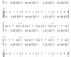 Thought Contagion钢琴简谱-数字双手-Muse