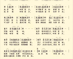 多想回到家乡简谱-赵正云演唱-赵正云/刘北休词曲
