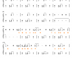 我害怕钢琴简谱-数字双手-薛之谦