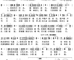 月河风情简谱(歌词)-郑培钦演唱-秋叶起舞记谱上传