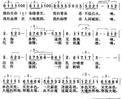 水之歌电视片《严峻的抉择》主题歌简谱