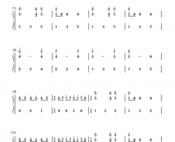 平安夜钢琴简谱-数字双手-海上钢琴师