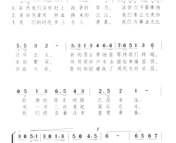 快！年轻的伙伴们简谱