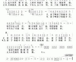 妻子辛苦了简谱-佟铁鑫演唱