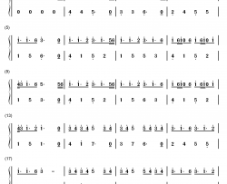 恋爱サーキュレーション钢琴简谱-数字双手-花泽香菜