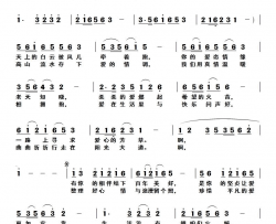 咱们永远不会老简谱