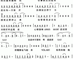 我要飞雪碧2000年广告主题曲简谱-张惠妹演唱