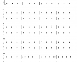 晚安琪琪钢琴简谱-数字双手-琴光kelly