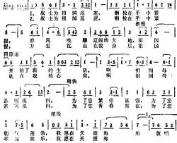 祖国就在我的心窝电视片《哨所寄语》插曲简谱