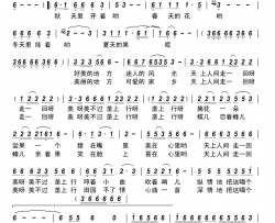 美丽的田园风光简谱-拉毛王旭演唱-黄笑云/陈洪光词曲