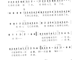 冰封的心简谱