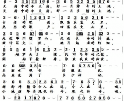 心仪越西徐贞明词石茂海曲心仪越西徐贞明词 石茂海曲简谱