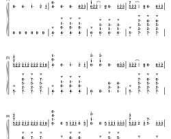 Flux钢琴简谱-数字双手-Ellie Goulding