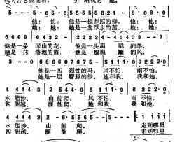 我的吉它会说话电视剧《古船女人和网》插曲我的吉它会说话电视剧《古船 女人和网》插曲简谱
