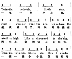 [奥]星儿亮晶晶TwinkleTwinkleLittleStar汉英文对照[奥]星儿亮晶晶TwinkleTwinkle Little Star汉英文对照简谱